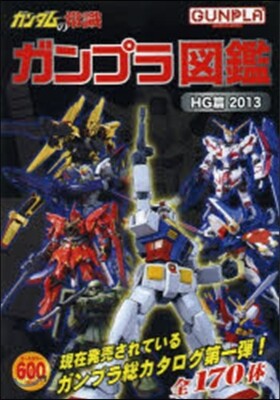 ガンダムの常識 ガンプラ圖鑑
