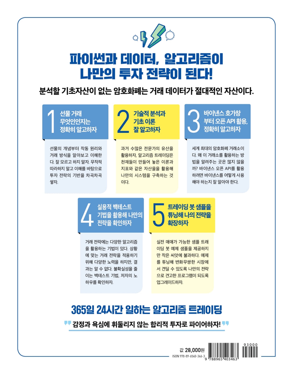 나만의 투자 전략으로 수익을 내는 비트코인 선물거래 자동매매 시스템 with 바이낸스