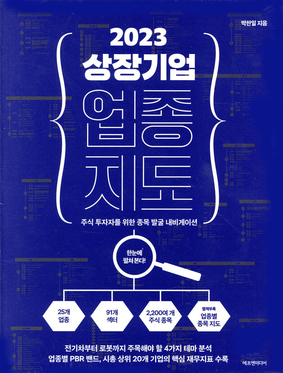 2023 상장기업 업종 지도