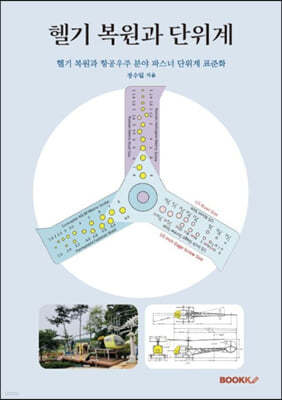 헬기 복원과 단위계(컬러)