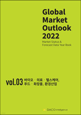 Global Market Outlook 2022 - (Vol-) ̿·Ƿ·ｺɾ, Ǫ·ȭǰ, ȯ