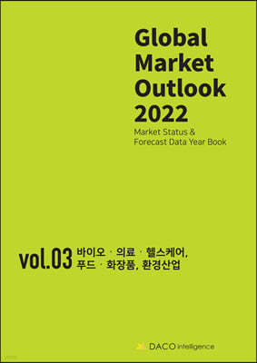 Global Market Outlook 2022 - (Vol-Ⅲ) 바이오·의료·헬스케어, 푸드·화장품, 환경산업