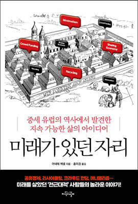 미래가 있던 자리