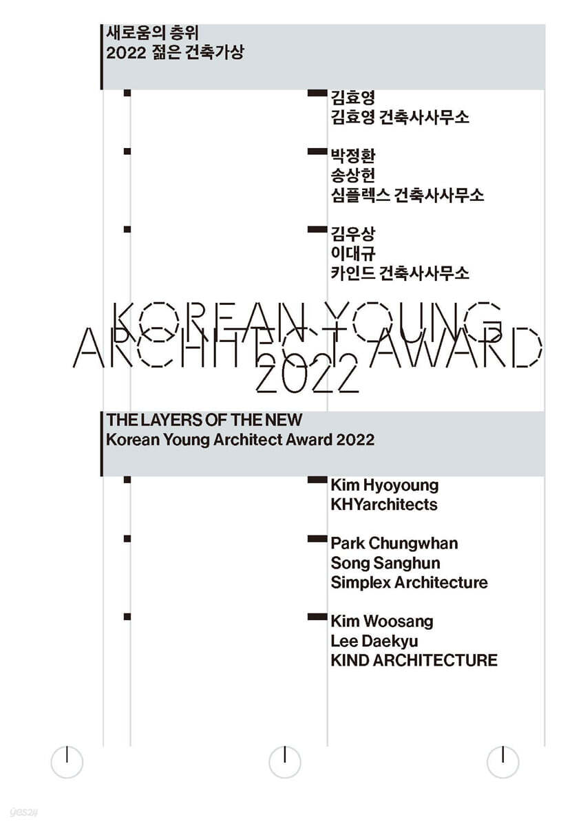 2022 젊은 건축가상, 새로움의 층위