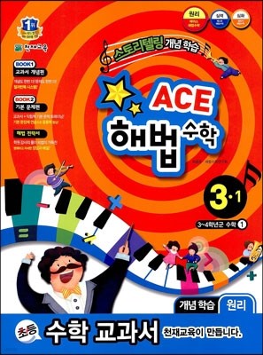 Ace ̽ ع 3-1  (2014)