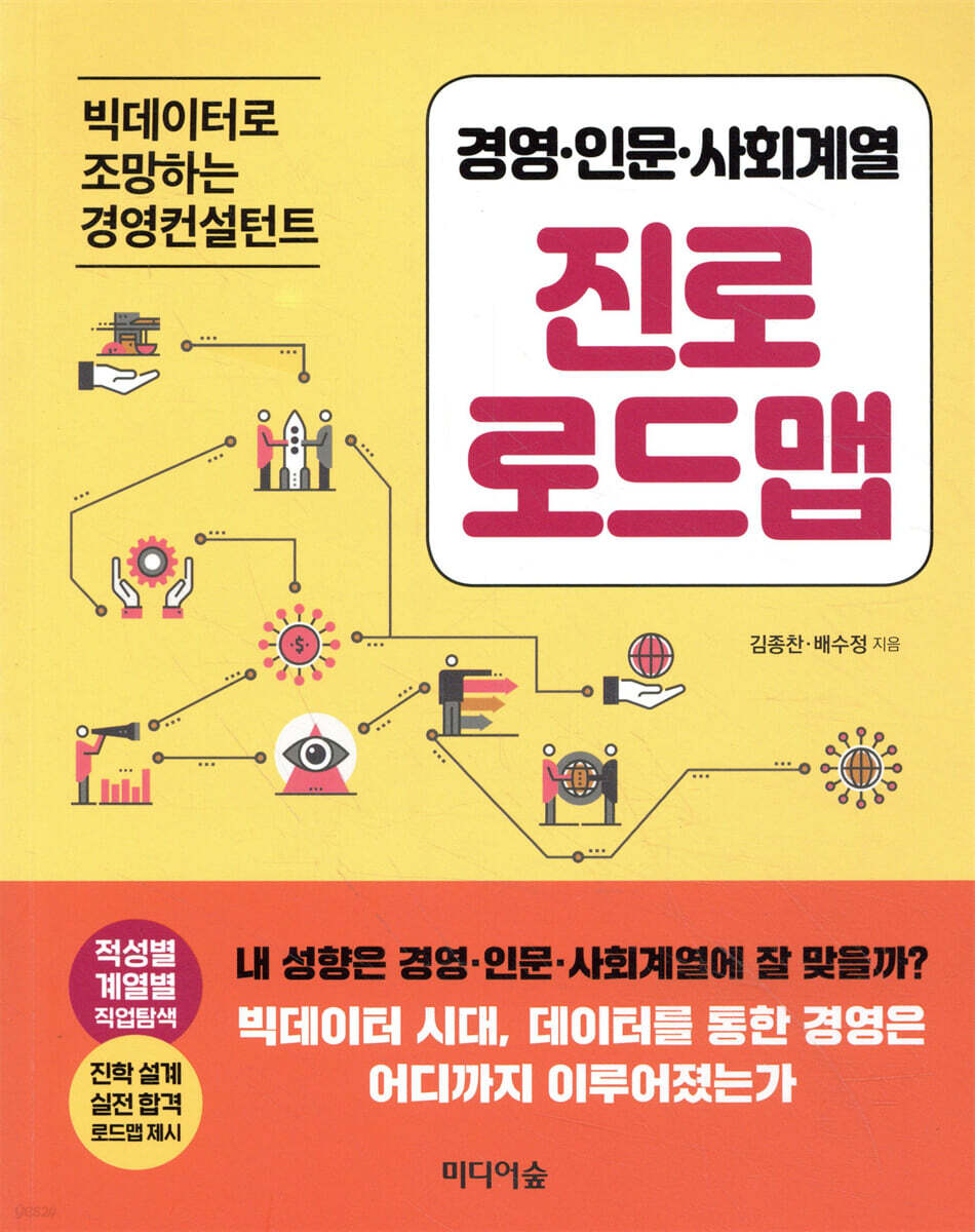 경영·인문·사회계열 진로 로드맵