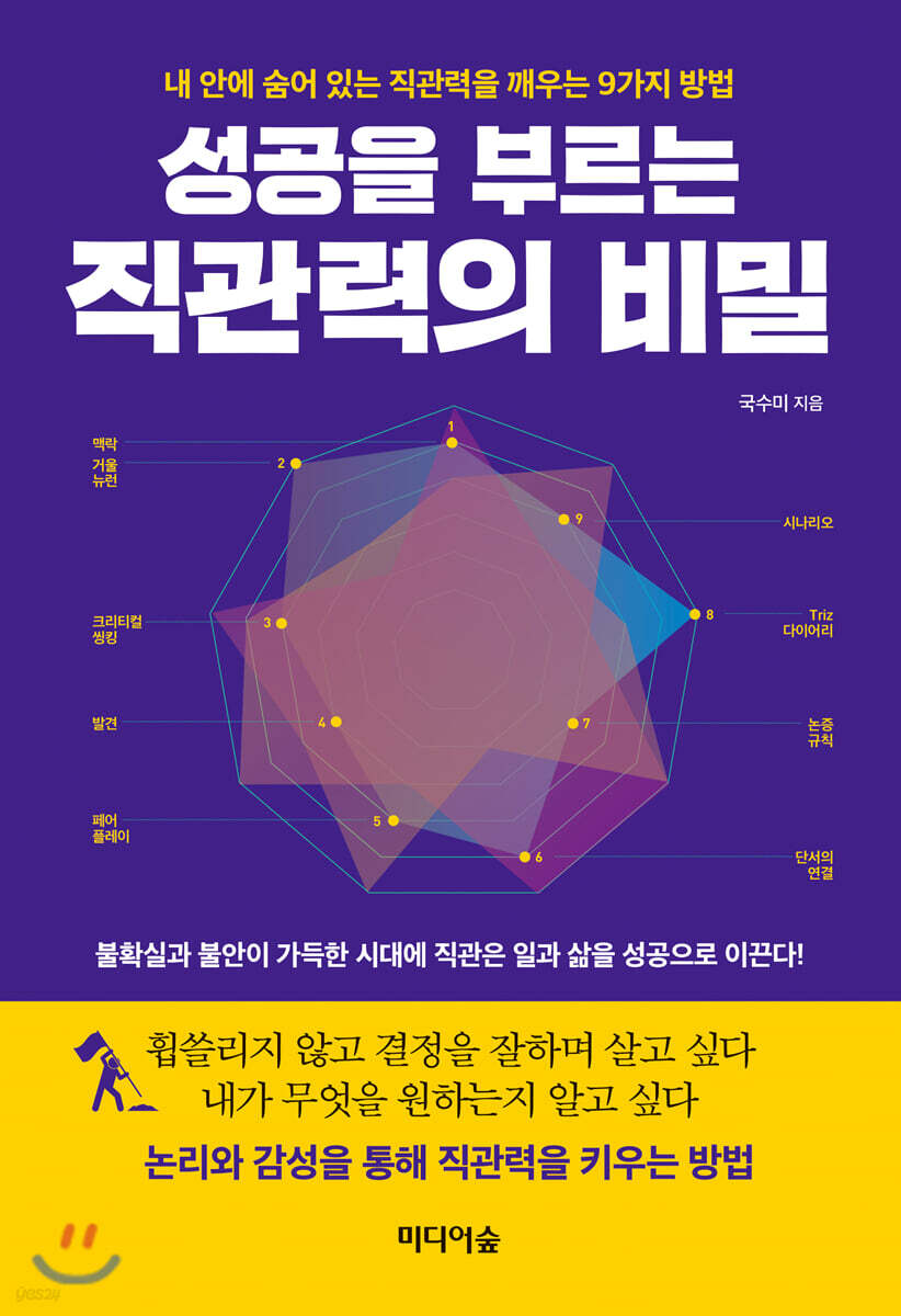 성공을 부르는 직관력의 비밀