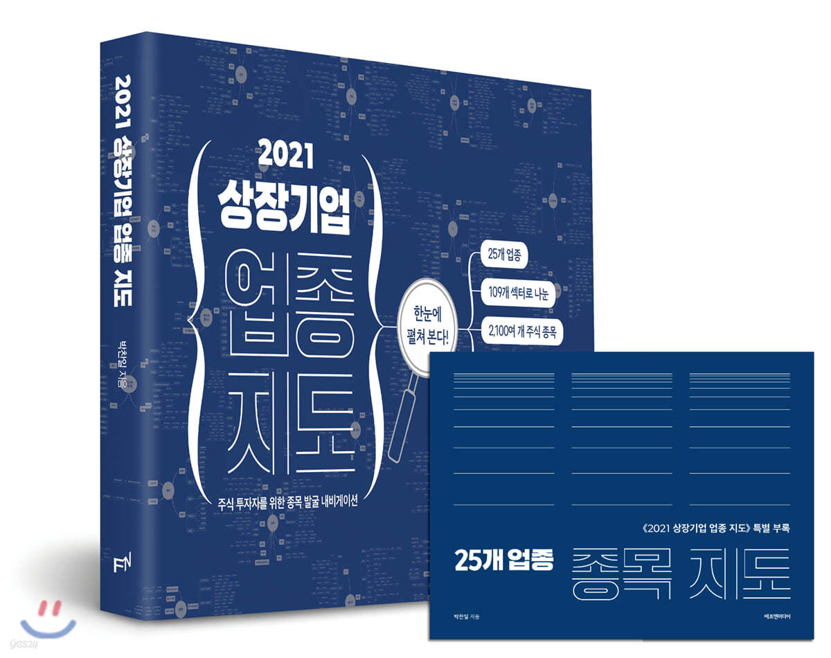 2021 상장기업 업종 지도