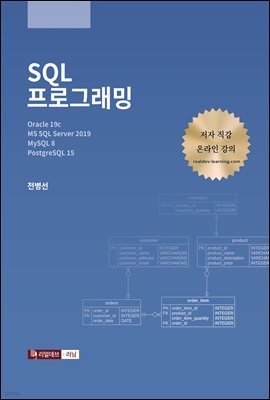 SQL α׷