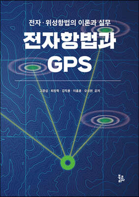 ׹ GPS