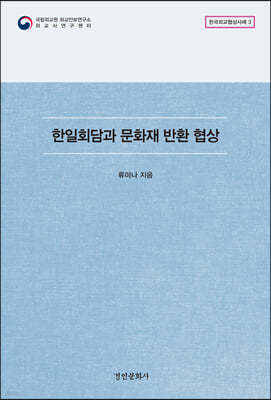 한일회담과 문화재 반환 협상