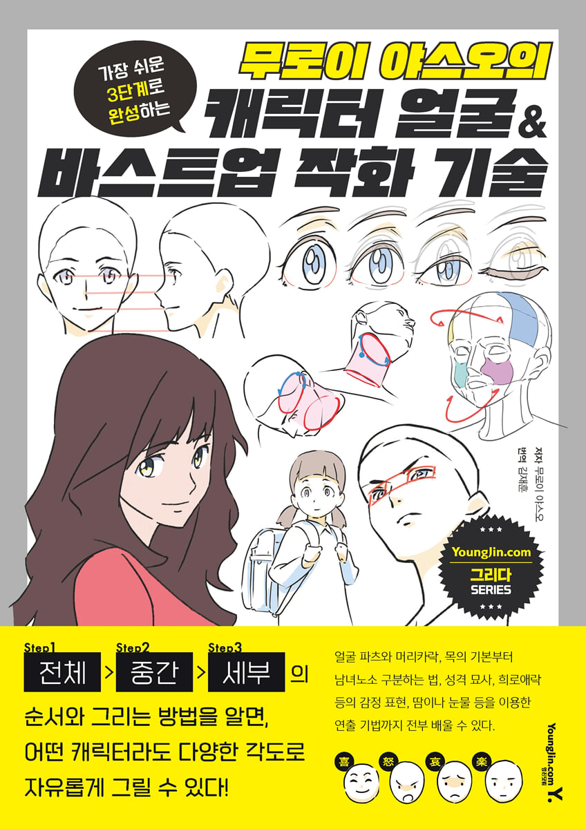 무로이 야스오의 캐릭터 얼굴 & 바스트업 작화 기술