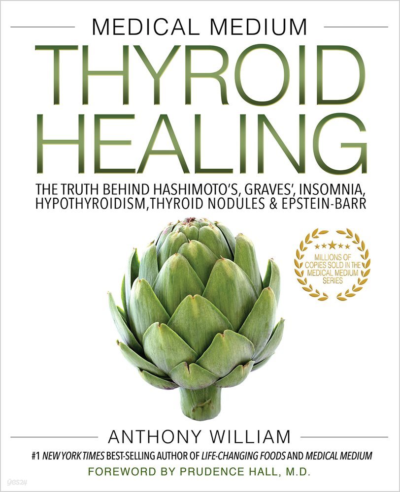 Medical Medium Thyroid Healing