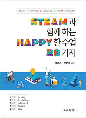 STEAM Բϴ HAPPY  28