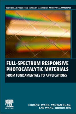 Full-Spectrum Responsive Photocatalytic Materials: From Fundamentals to Applications