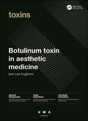 Botulinum Toxin in Aesthetic Medicine