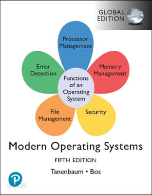 Modern Operating Systems, Global Edition - 예스24
