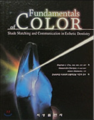 Fundamentals of color