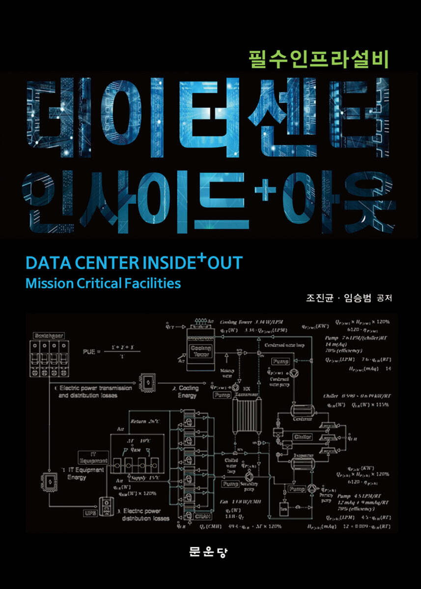 데이터 센터 인사이드+아웃