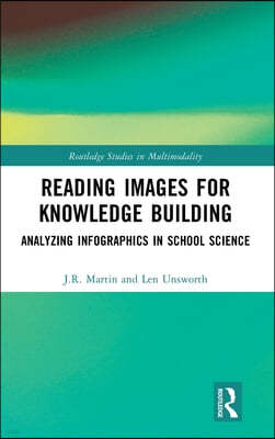 Reading Images for Knowledge Building