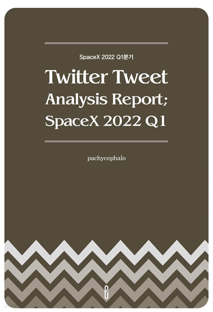 Twitter Tweet Analysis Report; SpaceX 2022 Q1