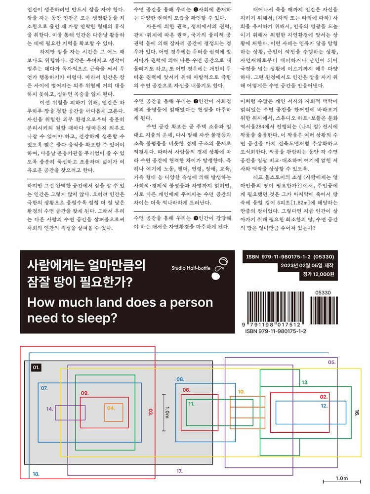 사람에게는 얼마만큼의 잠잘 땅이 필요한가?