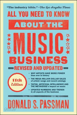 The All You Need to Know About the Music Business