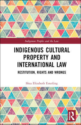 Indigenous Cultural Property and International Law