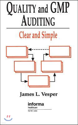 Quality and GMP Auditing: Clear and Simple