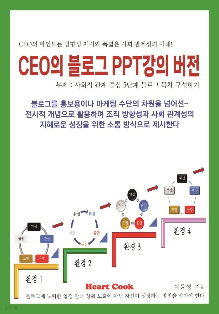 CEO의 블로그 PPT강의 버전