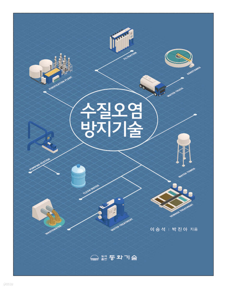 수질오염방지기술