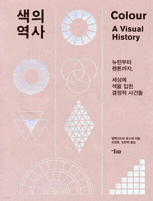 색의 역사