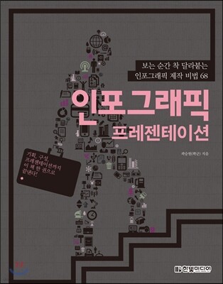 인포그래픽 프레젠테이션