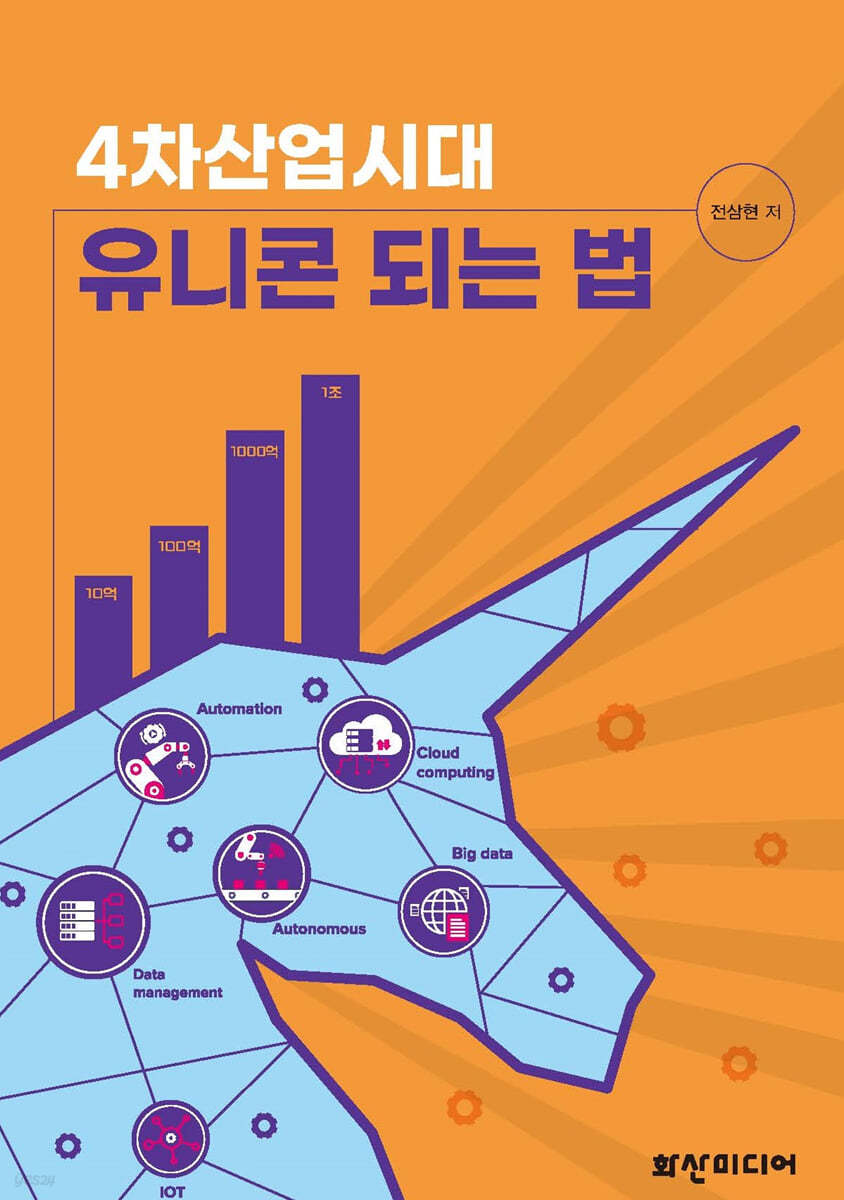 4차산업시대 유니콘 되는 법