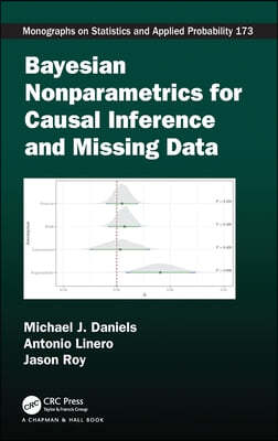 Bayesian Nonparametrics for Causal Inference and Missing Data