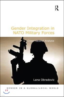 Gender Integration in NATO Military Forces