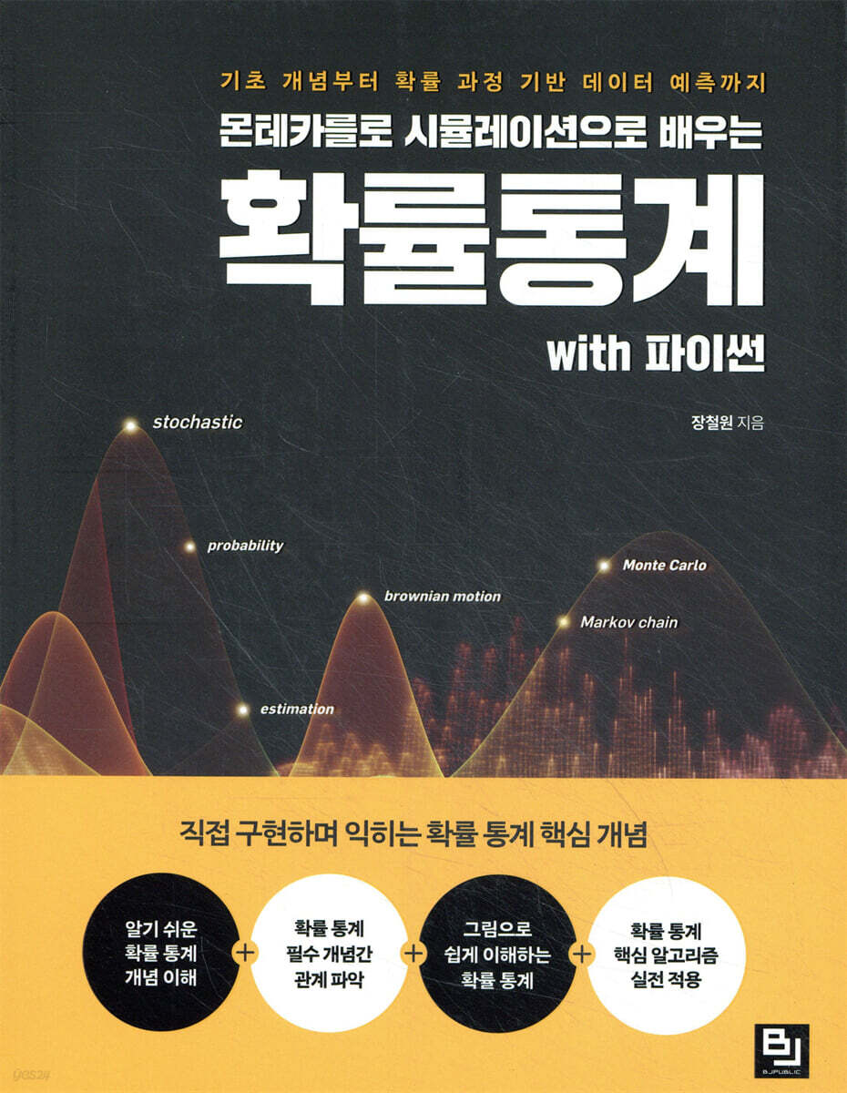 몬테카를로 시뮬레이션으로 배우는 확률통계 with 파이썬