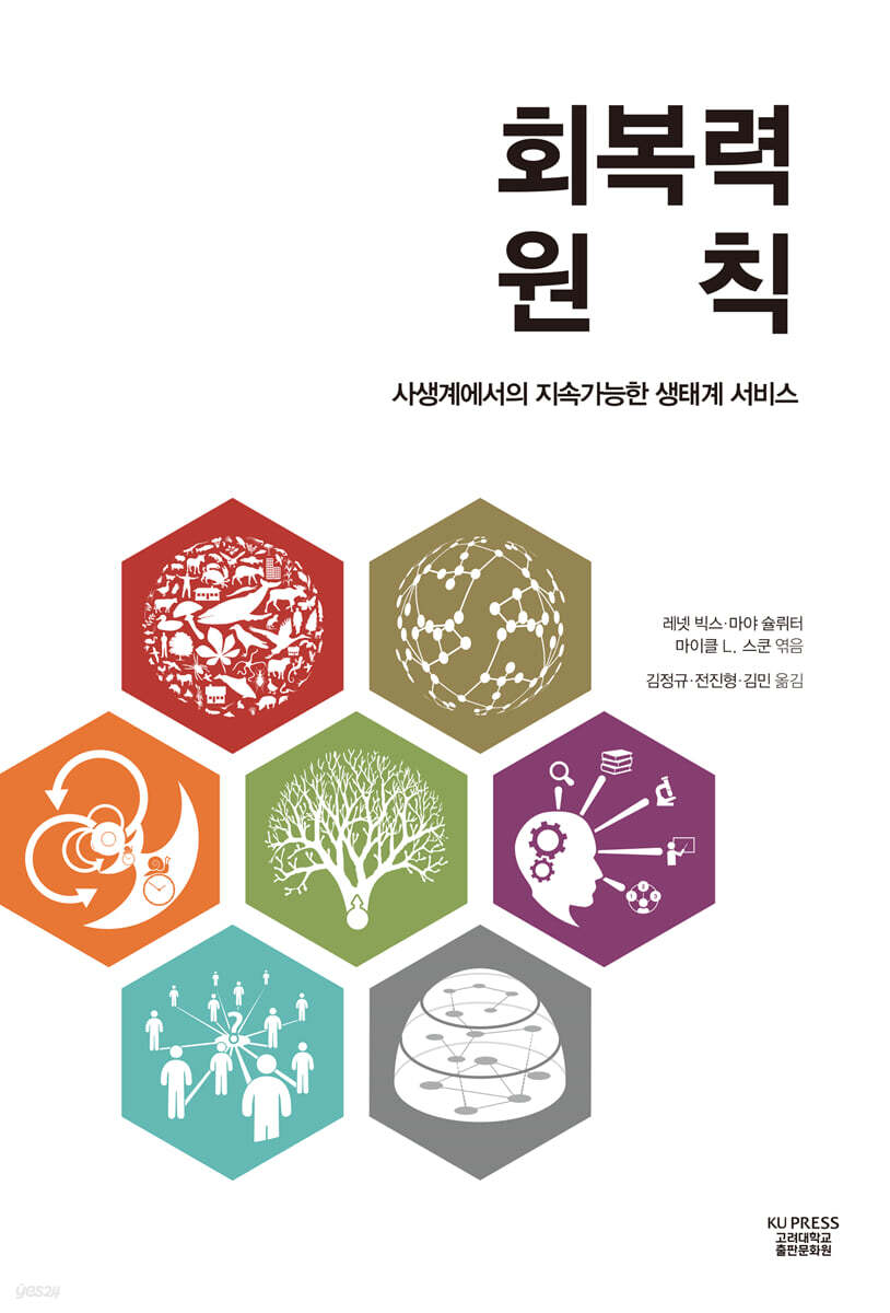 회복력 원칙