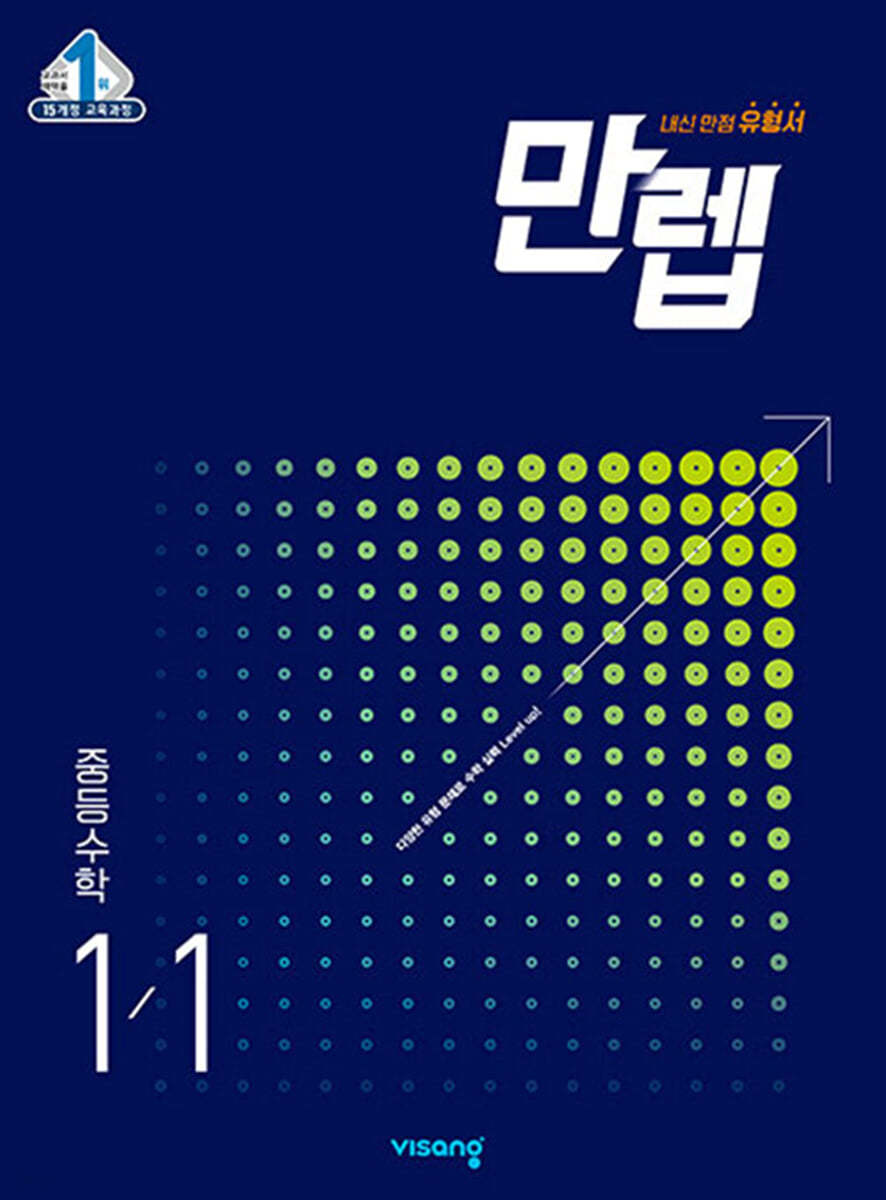 만렙 중등 수학 1-1 (2023년)