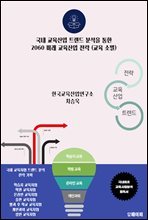 국내 교육산업 트렌드 분석을 통한 2060 미래 교육산업전략(교육소멸)