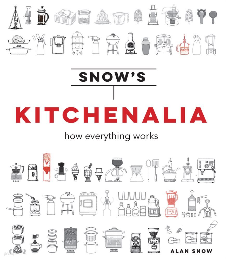 Snow&#39;s Kitchenalia