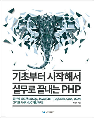 ʺ ؼ ǹ  PHP