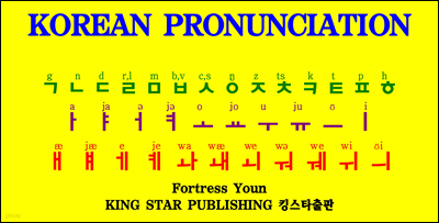 KOREAN PRONUNCIATION