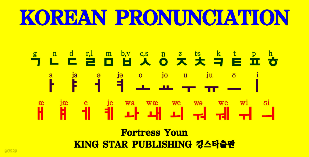 KOREAN PRONUNCIATION