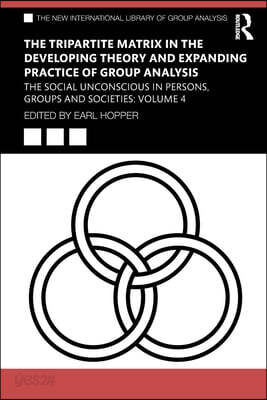 Tripartite Matrix in the Developing Theory and Expanding Practice of Group Analysis