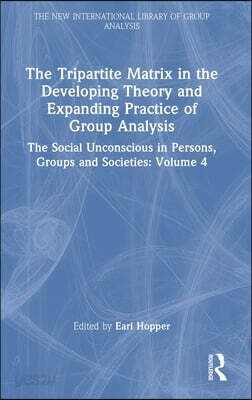 Tripartite Matrix in the Developing Theory and Expanding Practice of Group Analysis