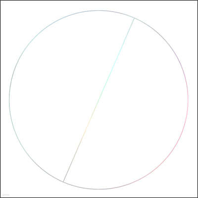 Eurasia — Ø (파이) 앨범 커버