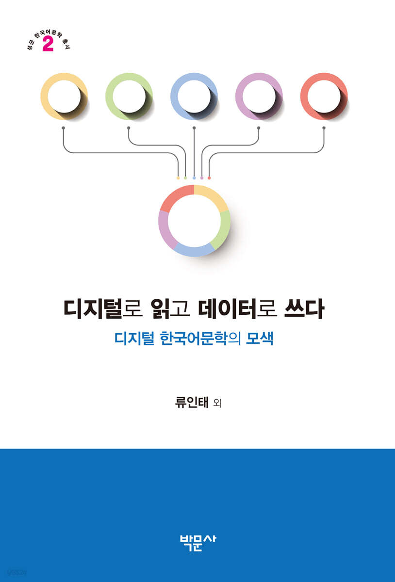 디지털로 읽고 데이터로 쓰다