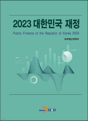 2023 대한민국 재정