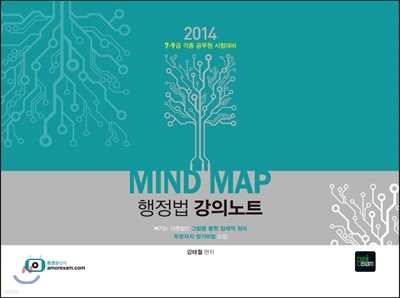 2014 Mind Map ε  ǳƮ